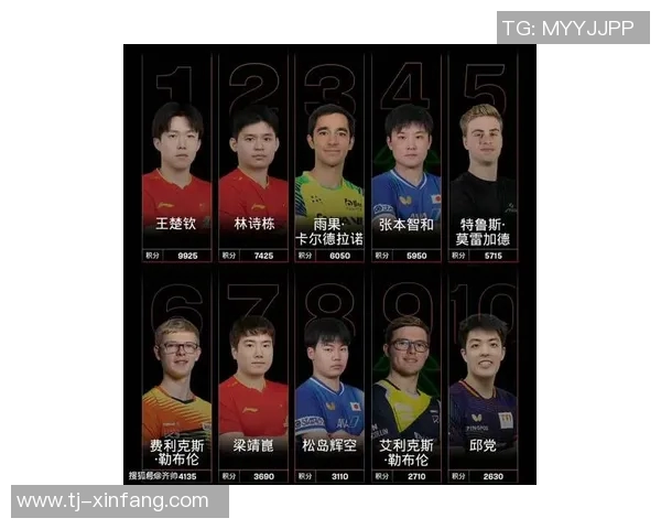 乒乓球意识排行榜揭晓杭州乒乓球队荣登第四名引发热议